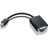 Lenovo - Open Source Video Cable