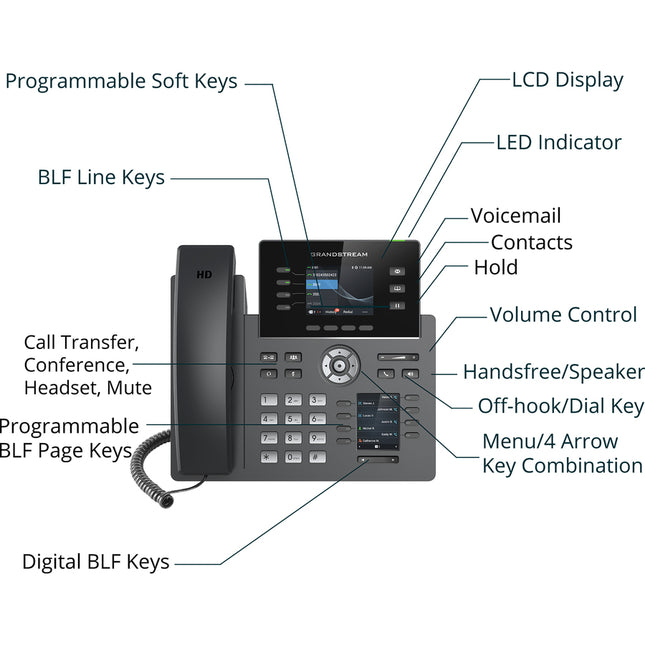 Grandstream IP Phone - Corded - Corded/Cordless - Wi-Fi, Bluetooth - Desktop