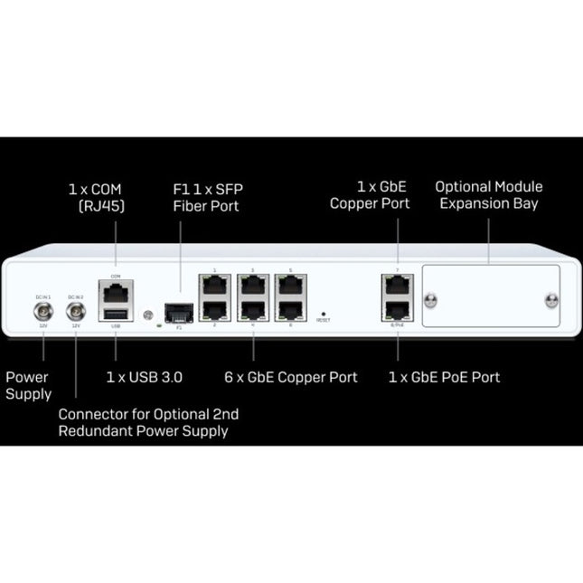 Sophos XGS 116 Network Security/Firewall Appliance - 8 Port - 10/100/1000Base-T, 1000Base-X - Gigabit Ethernet - 7 x RJ-45 - 1 Total Expansion Slots - Desktop, Rack-mountable - TAA Compliant