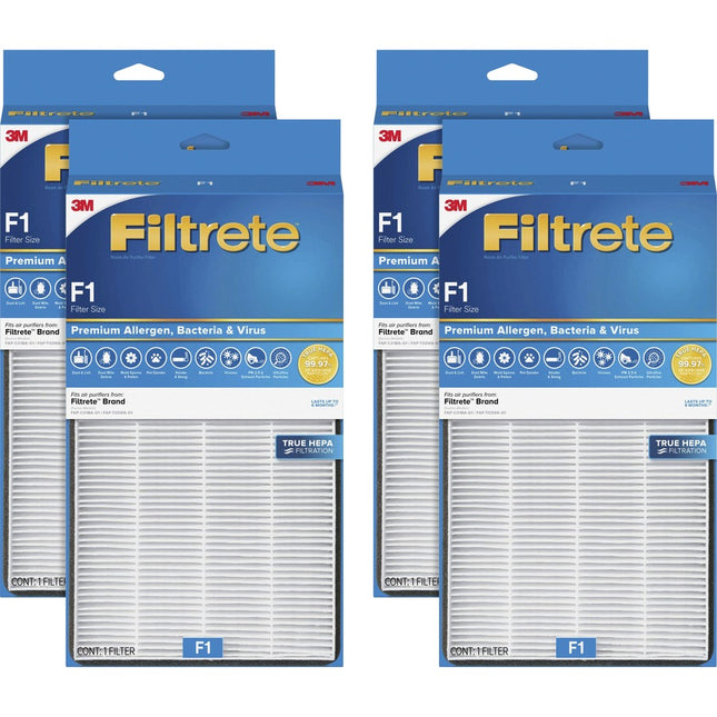 FILTRETE PREMIUM ALLERGEN