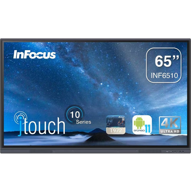 65IN PANEL ANTI-GLARE G2 MODEL