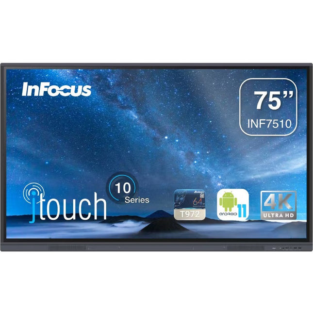 75IN PANEL ANTI-GLARE G2 MODEL